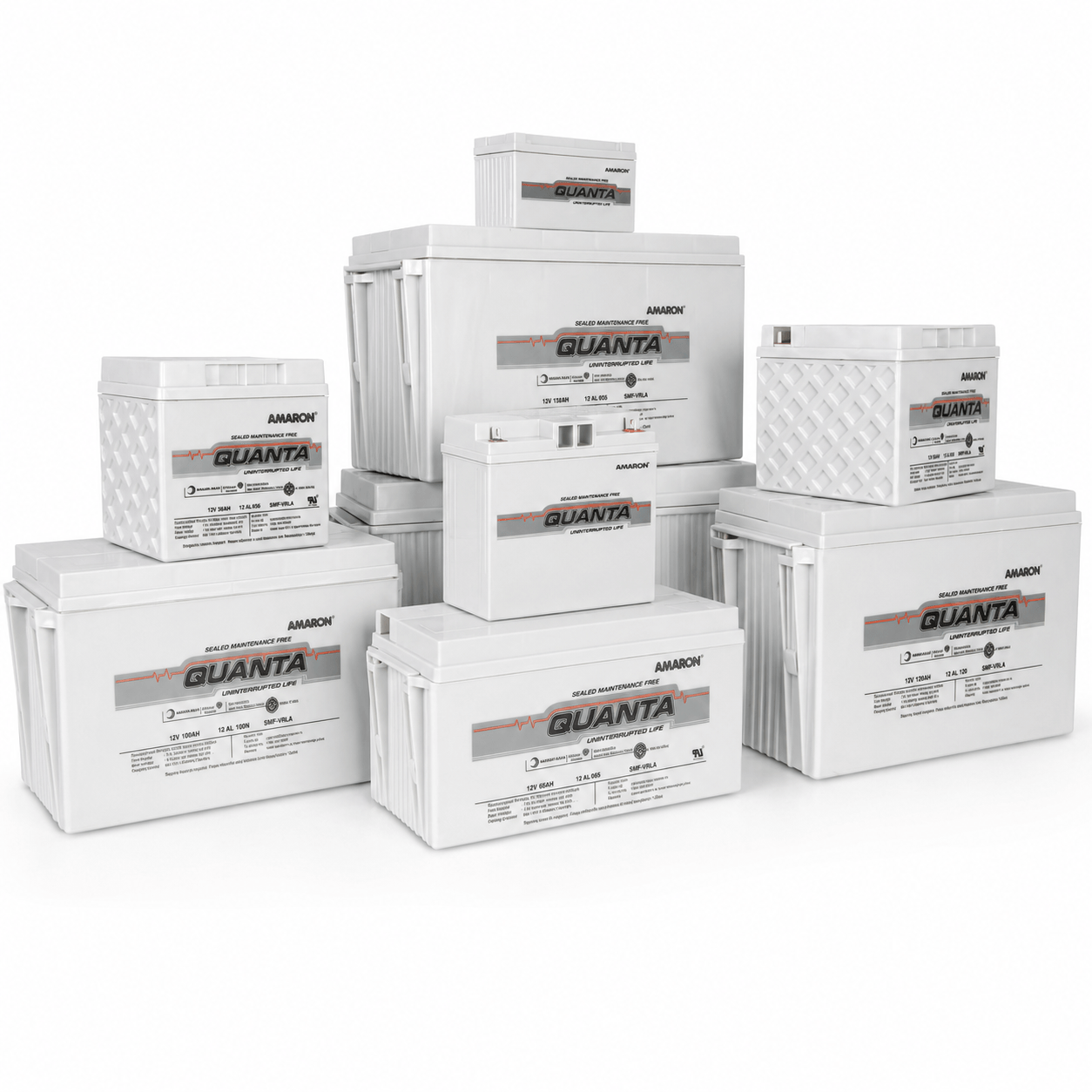 Industrial Batteries